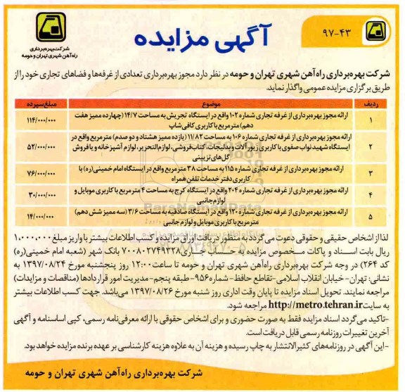 آگهی مزایده ، مزایده بهره برداری از غرفه تجاری