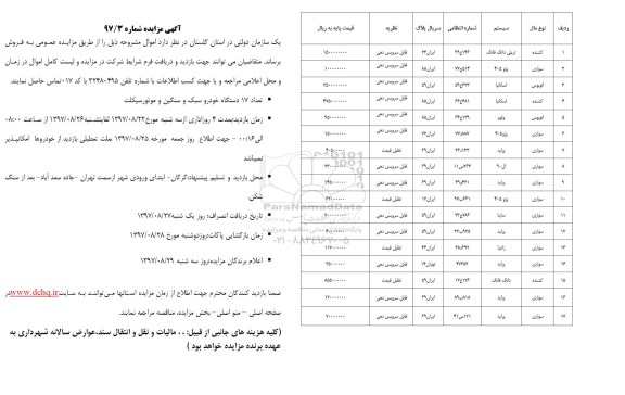 مزایده , مزایده تعداد 17 دستگاه خودرو سبک و سنگین و موتورسیکلت 