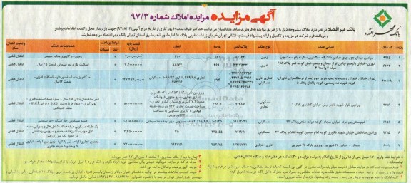 مزایده ،مزایده فروش املاک کاربری زمین ، اداری ، مسکونی شماره 97/3