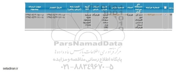 مزایده , مزایده خودرو سواری سمند