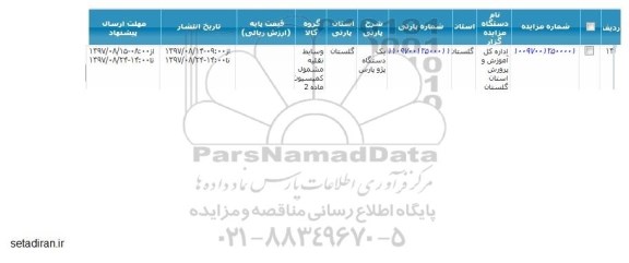 مزایده, مزایده یک دستگاه پژو پارس