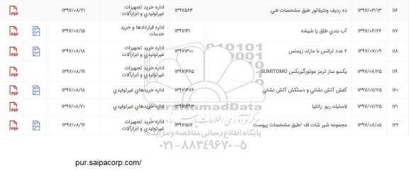 استعلام, استعلام ده ردیف ونتیلاتور...