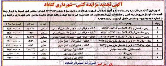 مزایده,مزایده فروش چند قطعه ملک کاربری مسکونی و تجاری