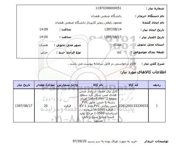 استعلام, استعلام کابل برق...