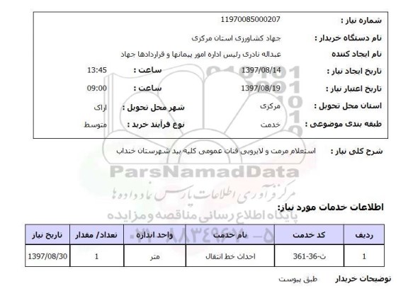 استعلام, استعلام مرمت و لایروبی قنات ...