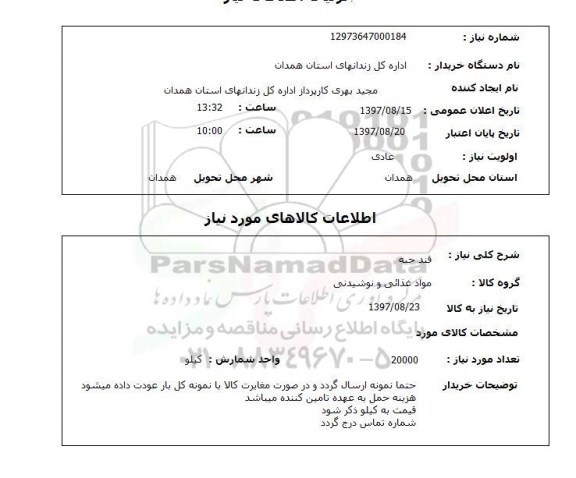 استعلام, استعلام قند حبه