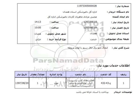 استعلام, استعلام انتقال تابلو برق اتاق سرور با لوازم مربوطه