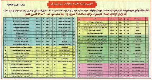 آگهی مزایده , مزایده اجاره تعداد 41 واحد از موقوفات