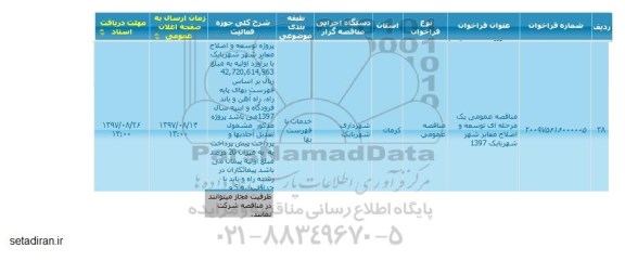 مناقصه, مناقصه توسعه و اصلاح معابر شهر 
