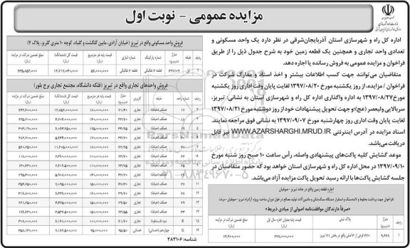مزایده عمومی, مزایده فروش یا اجاره یک واحد مسکونی و تعدادی واحد تجاری و همچنین یک قطعه زمین 