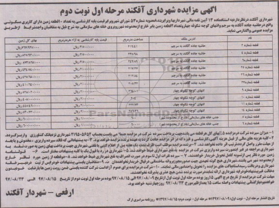 مزایده, مزایده زمین کاربری مسکونی