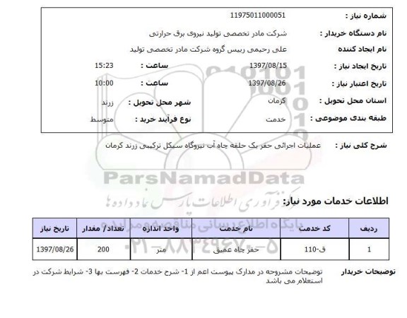 استعلام,استعلام عملیات اجرائی حفر یک حلقه