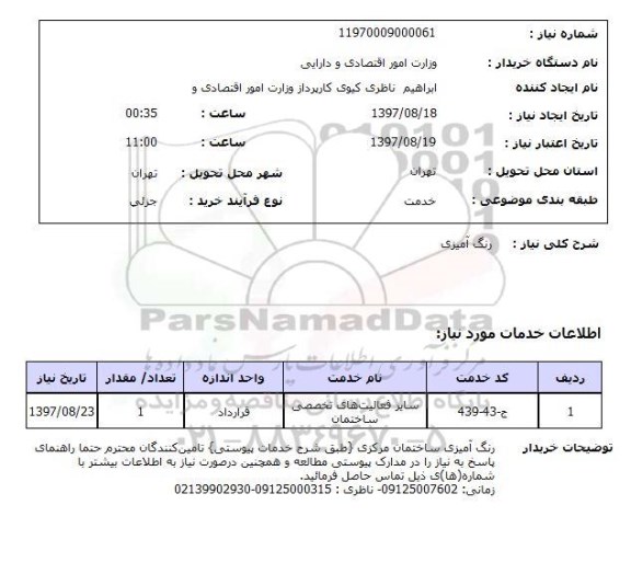 استعلام,رنگ آمیزی