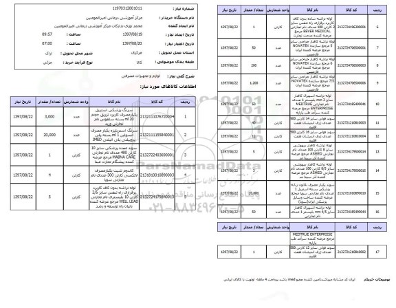 استعلام, استعلام لوازم و تجهیزات مصرفی