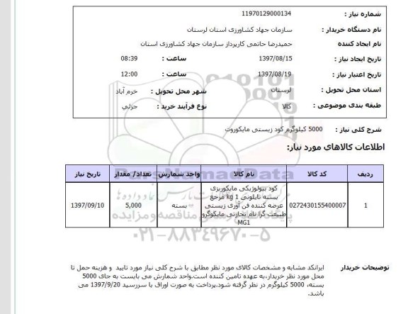 استعلام, کود زیستی مایکوروت 