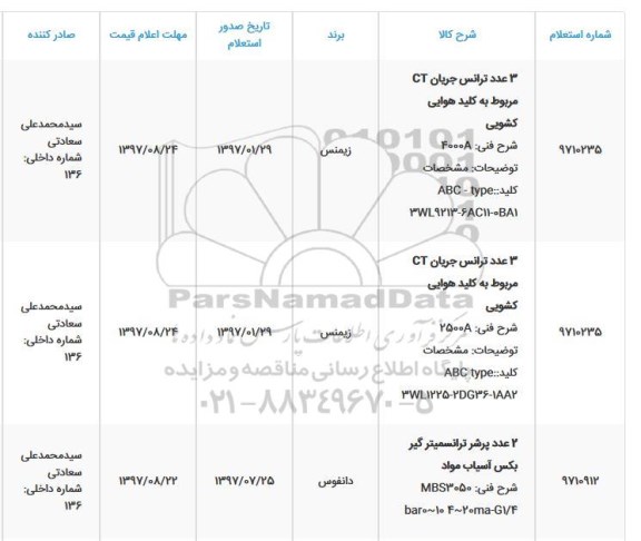 استعلام, استعلام 3 عدد ترانس جریان CT مربوط به کلید هوایی کشویی 