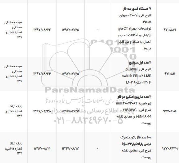 استعلام, استعلام 7 دستگاه کنتور سه فاز  و ...