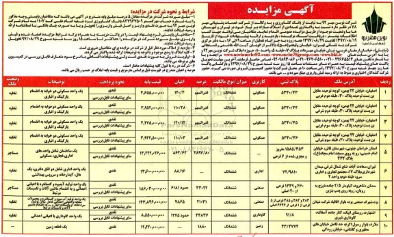 آگهی مزایده , مزایده واگذاری تعدادی از املاک مازاد بر نیاز