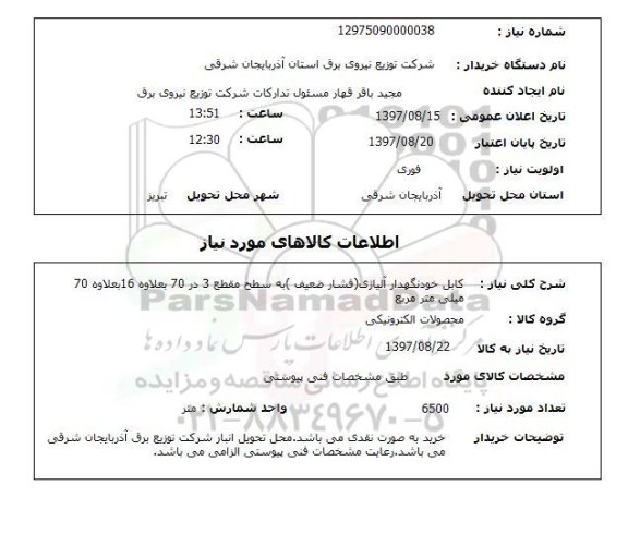 استعلام, کابل خودنگهدار آلیاژی
