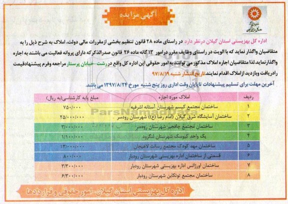آگهی مزایده, مزایده اجاره املاک