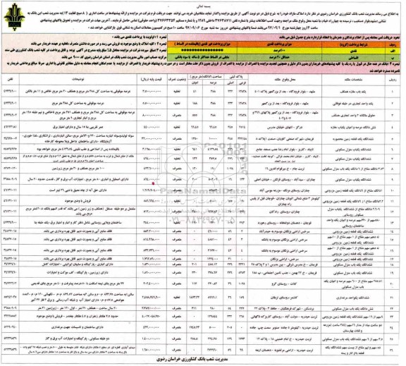 مزایده مزایده واگذاری املاک 