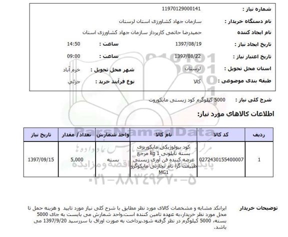 استعلام, کود زیستی مایکوزوت 