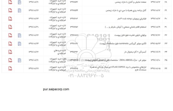 استعلام, استعلام ورقهای نایلون فشرده