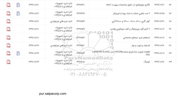 استعلام, استعلام کولر گازی
