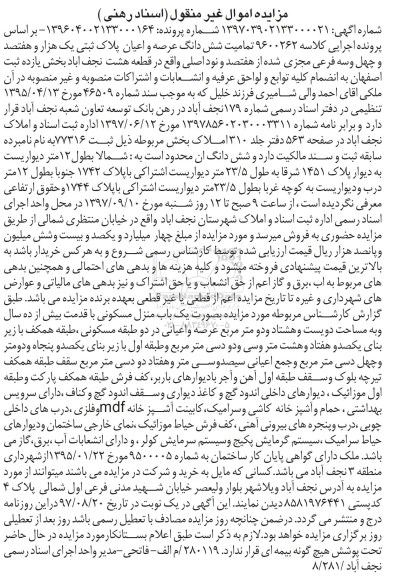 مزایده،مزایده ششدانگ عرصه و اعیان پلاک ثبتی