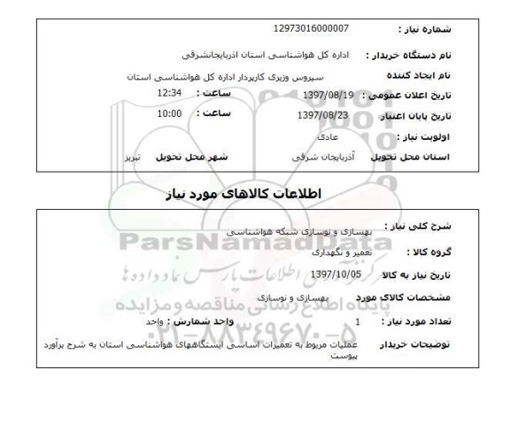 استعلام, بهسازی و نوسازی شبکه هواشناسی 