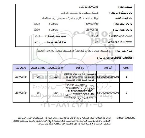 استعلام,استعلام ترمیستور تابلویی