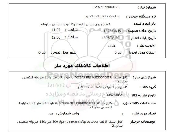 استعلام, کابل شبکه