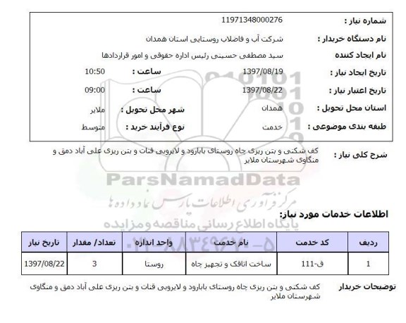 استعلام, کف شکنی و بتن ریزی چاه و ..