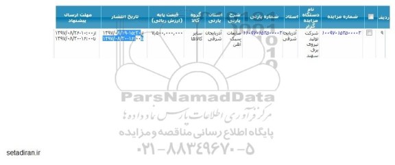 مزایده ضایعات سبک آهن 
