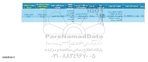 مناقصه مناقصه حفاری و تجهیز یک حلقه چاه 