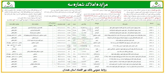 مزایده,مزایده فروش تعدادی از املاک مازاد نوع آپارتمان