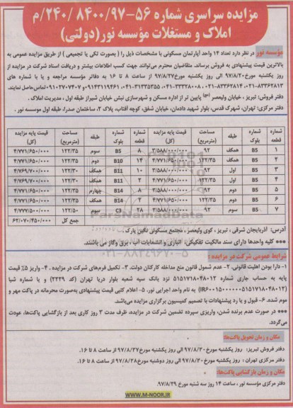 مزایده،مزایده فروش 14 واحد آپارتمان مسکونی