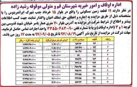مزایده, مزایده اجاره 11 قطعه زمین مسکونی