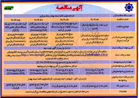 مناقصه عمومی دو مرحله ای , مناقصه خرید مقدار  5.000 کیلوگرم الیاف امنیتی ... - نوبت دوم