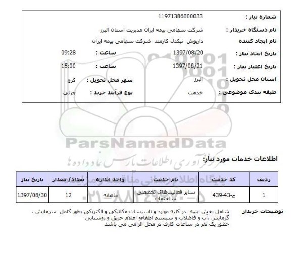 استعلام,استعلام سایر فعالیت های تخصصی ساختمان