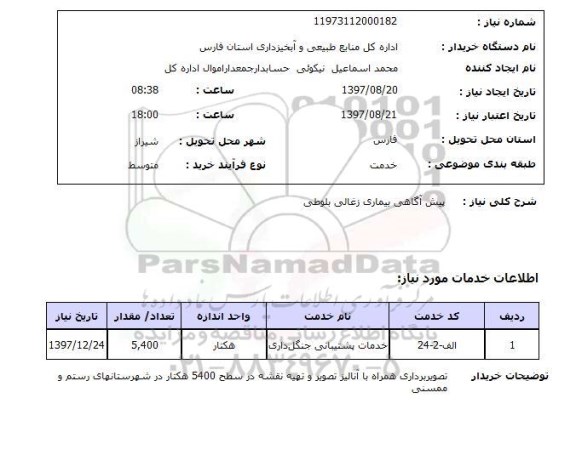 استعلام, پیش آگاهی بیماری زغالی بلوطی