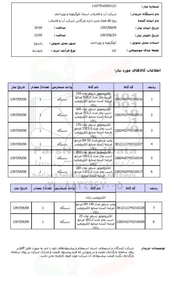 استعلام, الکتروموتور شناور، پمپ 