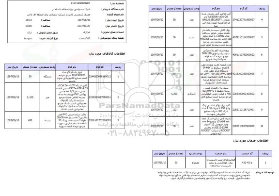 استعلام , استعلام تیونر بلندگو اکو ...