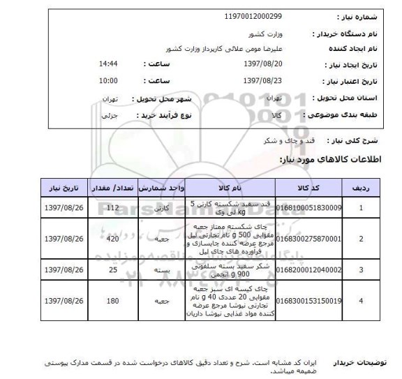 استعلام, استعلام قند و چای و شکر 