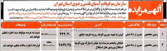 مزایده, مزایده اجاره و واگذاری برخی املاک