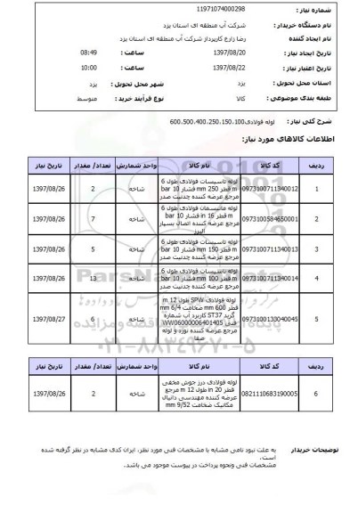 استعلام, لوله فولادی 