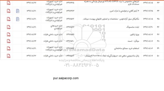 استعلام ,استعلام خرید مصالح ساختمانی