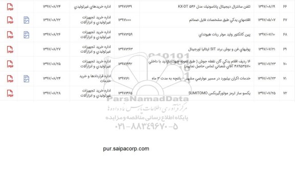 استعلام ,استعلام خدمات اکران بیلبورد در مسیر عوارض