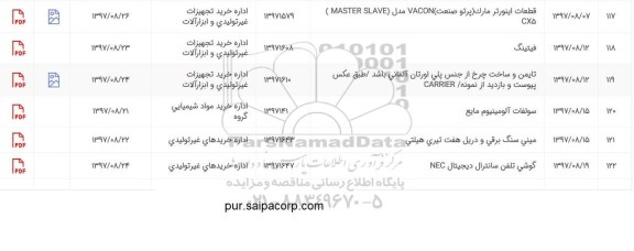 استعلام ,استعلام سولفات آلومینیوم مایع