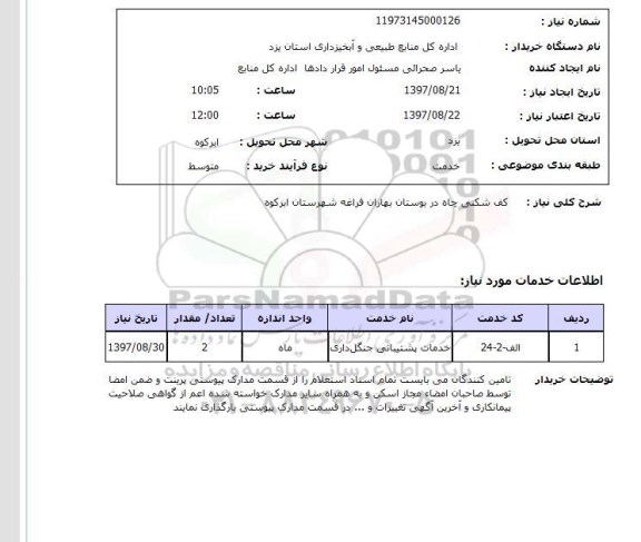 استعلام، استعلام کف شکنی چاه در بوستان